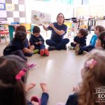 Sala de aula - Escuta, pensamento e linguagem